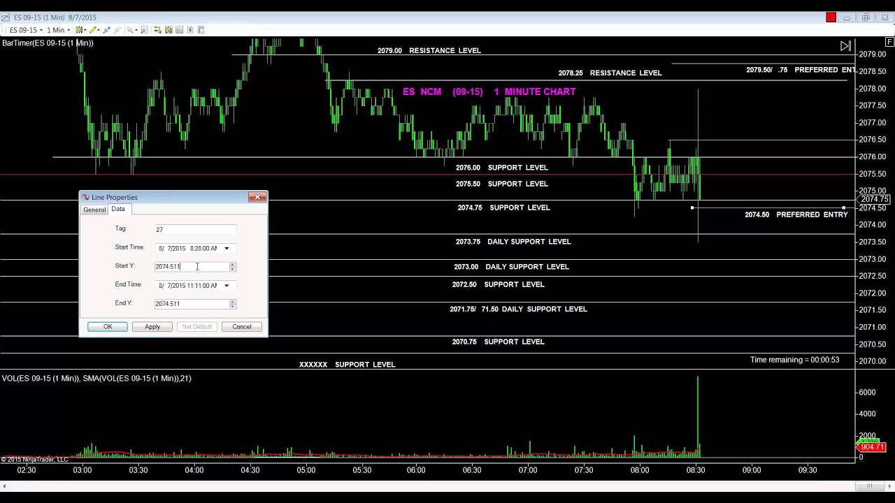 1280x720 Trade E Mini Trading Vector Traders Consortium Winning Trade