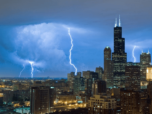 515x388 The Decline Of Chicago Prop Trading Wall Street Oasis