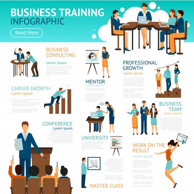 Infographic Poster Of Business Training Vector Free Download 626x626 Infographic Poster Of Business Training Vector Free Download