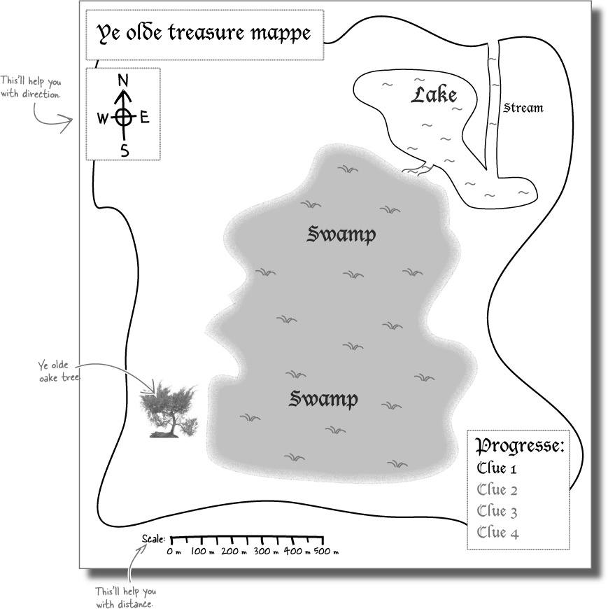 869x870 Dealing With Directions Vectors