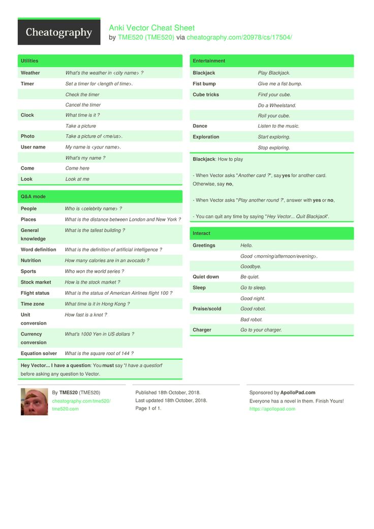 736x1041 Vector Robot Anki Vector Cheat Sheet