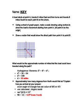 Open Ended Questions Geometry Trigonometry Vector Analysis 270x350 Open Ended Questions Geometry Trigonometry Vector Analysis