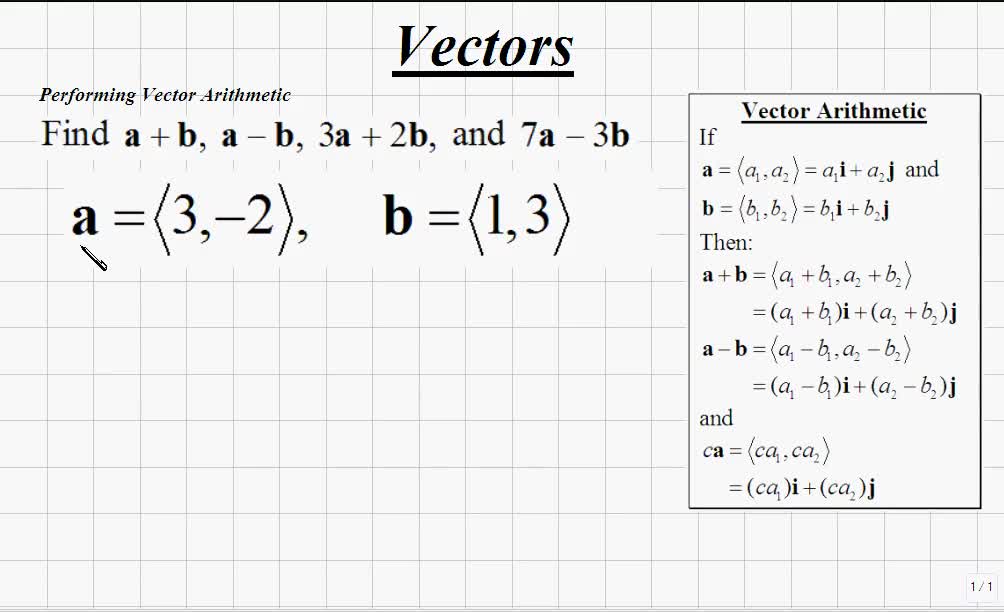1004x612 Classroom Trigonometry Performing Vector Arithmetic Video