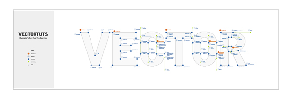 600x206 Illustrator's Pen Tool The Comprehensive Guide