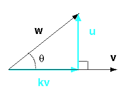 270x189 Projection Of One Vector Onto Another