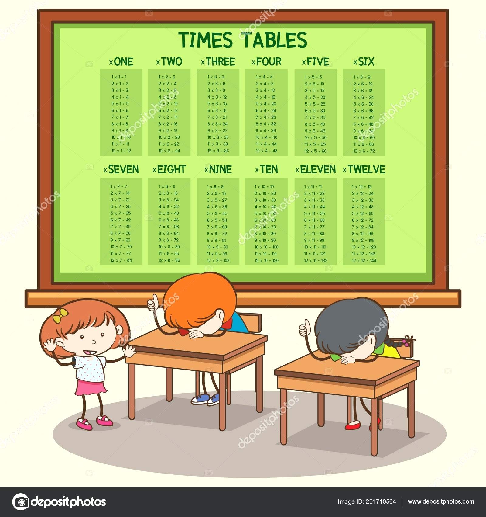 1600x1700 Times Math A Math Times Tables On Blackboard Illustration