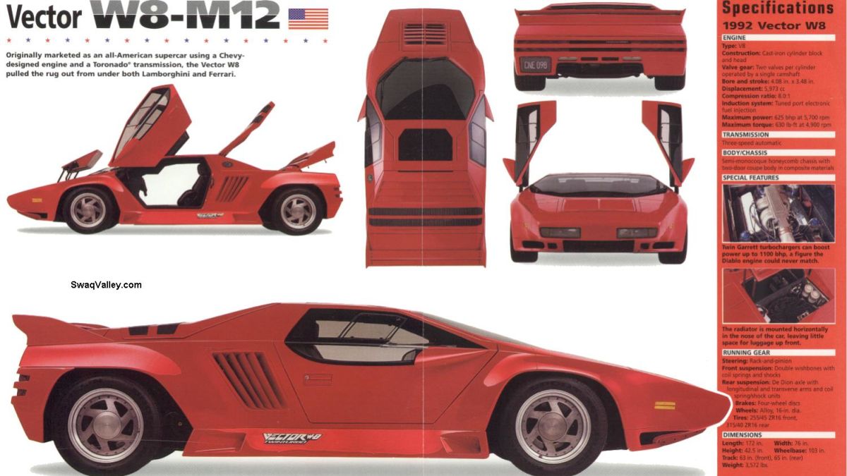 1200x675 Derp's Ideas Vector Re Take