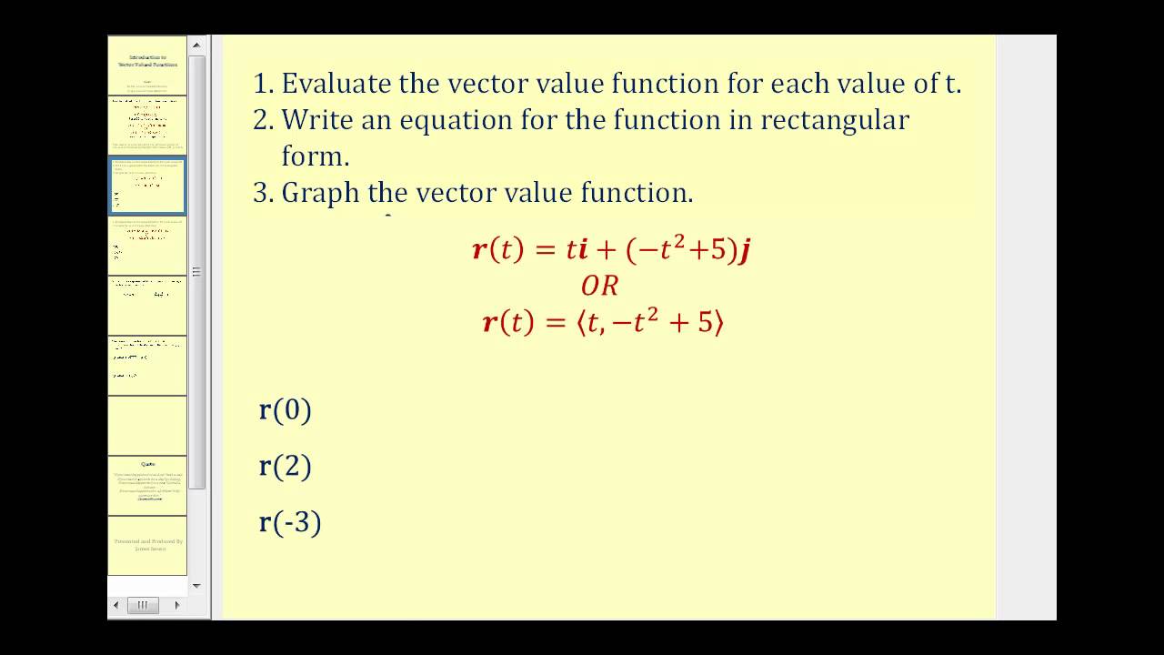 1280x720 Introduction To Vector Valued Functions