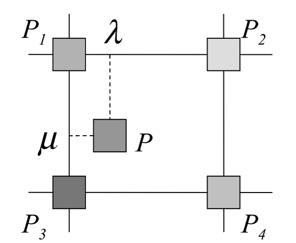 604x496 Bilinear Interpolation Scheme The Vector Value