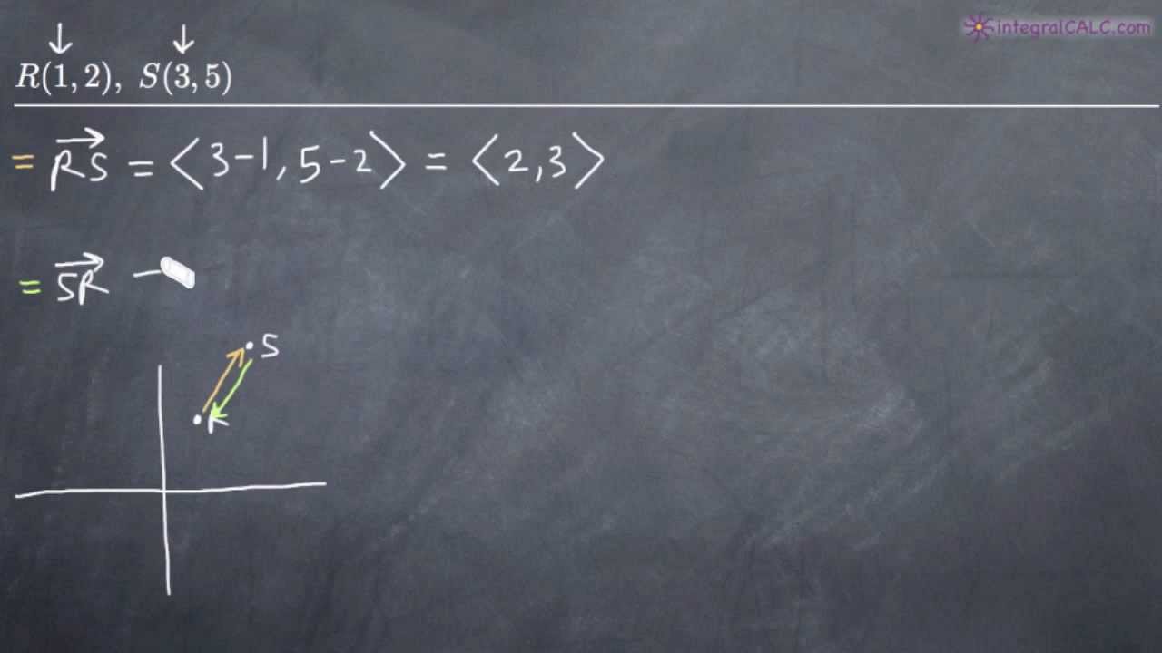 1280x720 Finding A Vector From Two Points