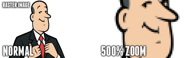 670x200 What's A Vector And Why Do We Need One Ogmog Creative