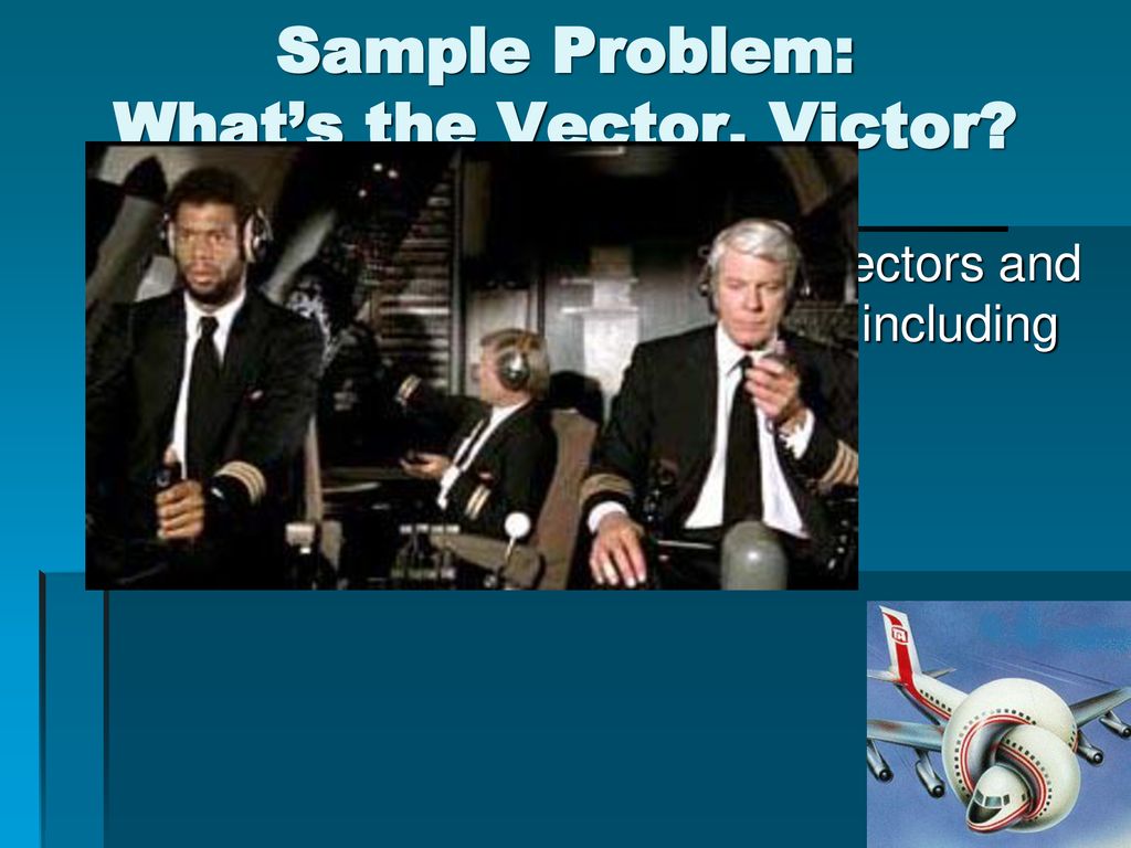 1024x768 Vector Addition Methods Graphical Method Component Method