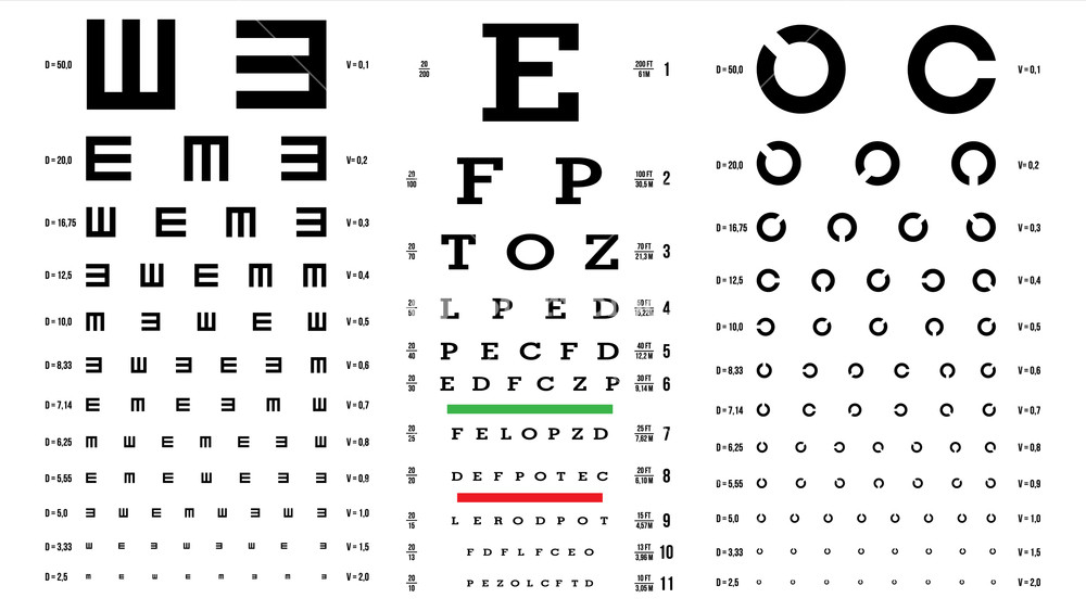 1000x563 Eye Test Chart Vector Vision Exam Optometrist Check Medical Eye
