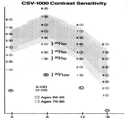 431x400 Vectorvision Form Download Scientific Diagram