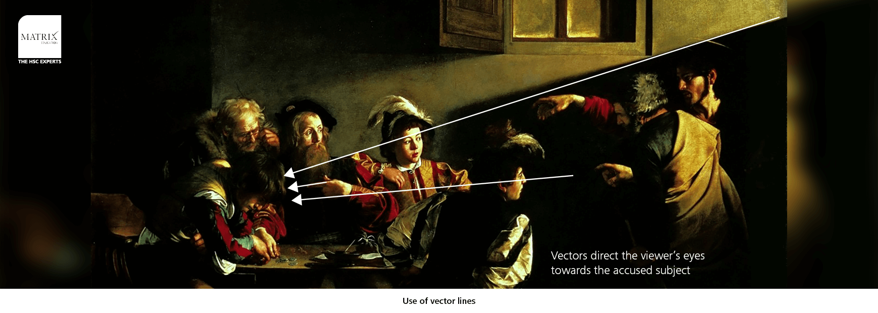 1740x620 Essential English Techniques The Matrix Visual Techniques Toolkit