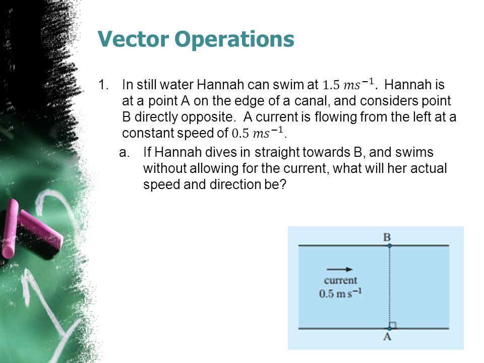 960x720 Vector Applications Vectors Irl October Vector Voyage Send