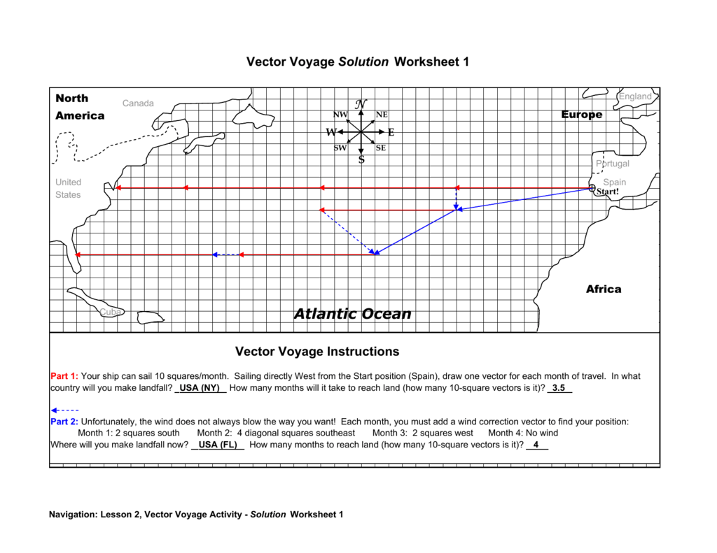 1024x791 Vector Voyage Solution Worksheet
