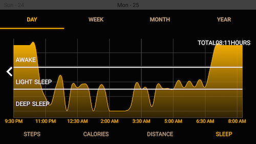 Tracking Your Sleep Quality And Duration Vector Watch 500x281 Tracking Your Sleep Quality And Duration Vector Watch