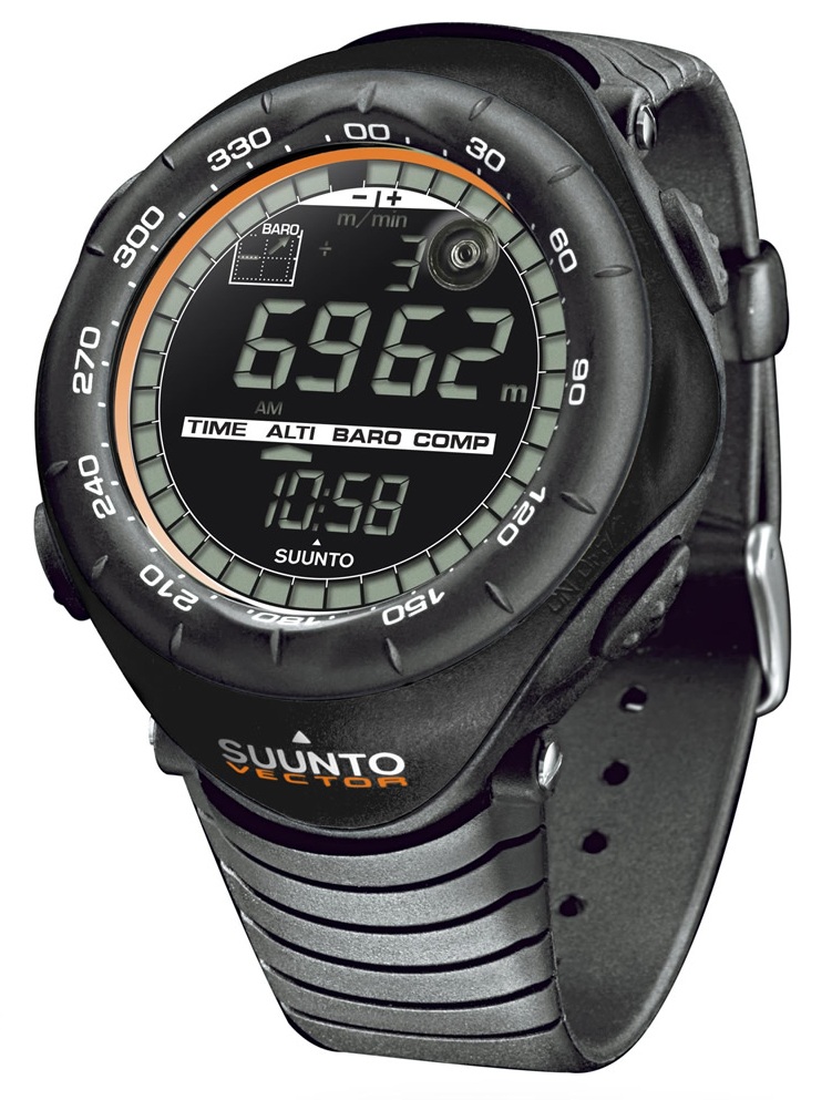 751x993 Suunto Watches Dubai