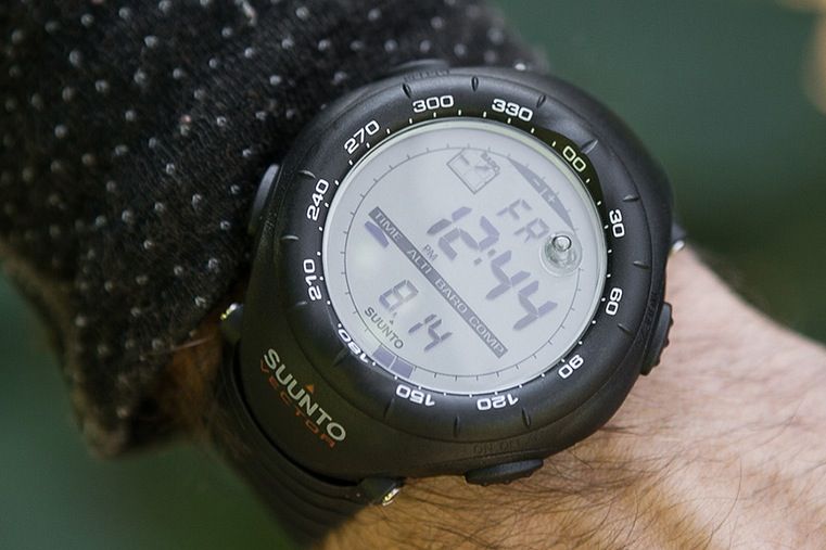 761x507 Bringing Enthusiasts Together My Product Shots Watches, Drop