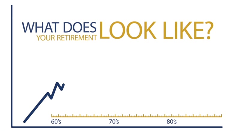 780x438 Vector Wealth Management On Vimeo