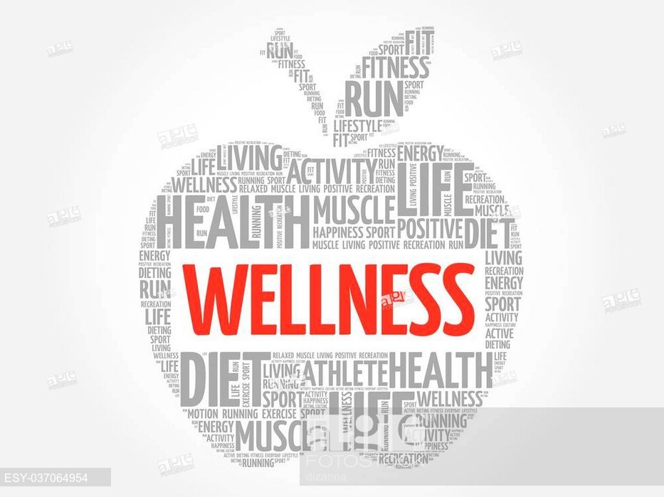 933x699 Wellness Apple Word Cloud Concept, Stock Vector, Vector And Low