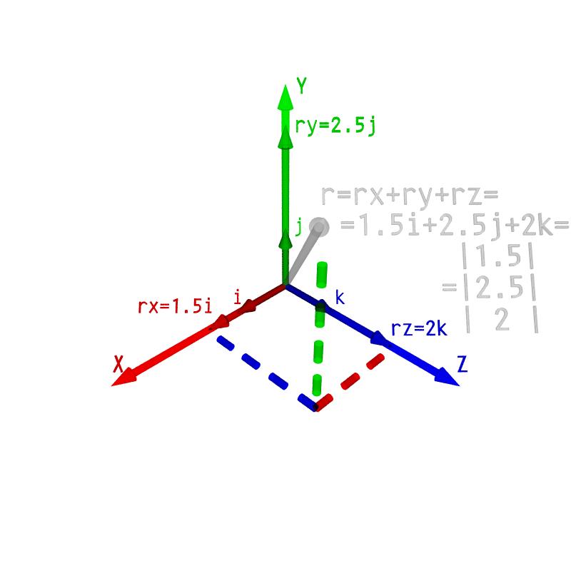 800x800 Filespatial Vector