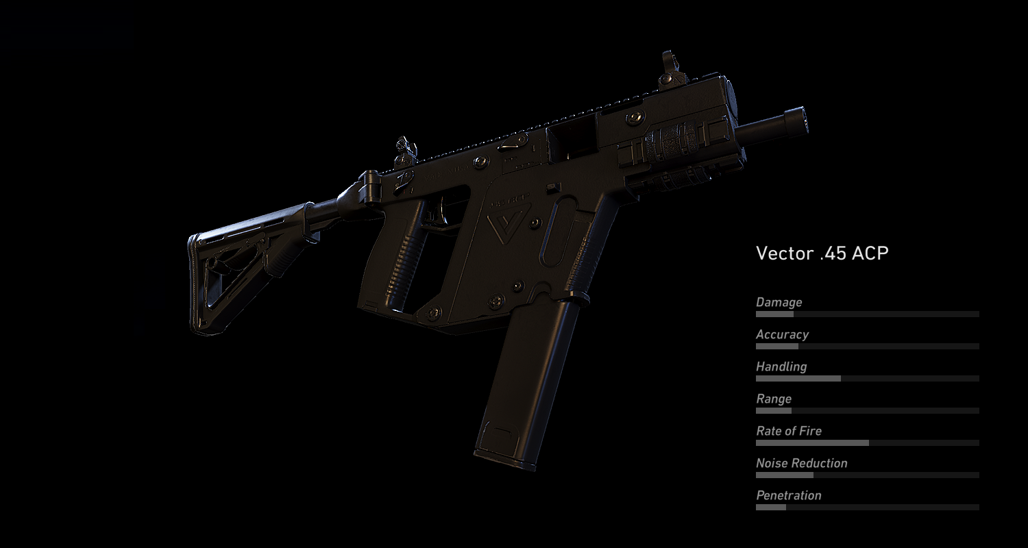 Vector Acp Ghost Recon Wiki Fandom Powered 1500x800 Vector Acp Ghost Recon Wiki Fandom Powered