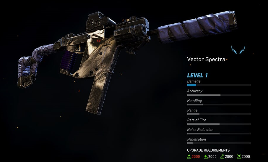 Vector Spectra Ghost Recon Wiki Fandom Powered 907x547 Vector Spectra Ghost Recon Wiki Fandom Powered