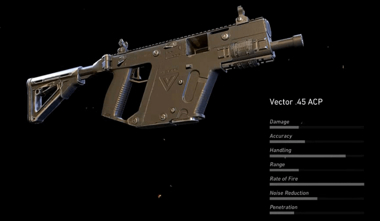 Ghost Recon Wildlands Die Besten Waffen 1308x760 Ghost Recon Wildlands Die Besten Waffen