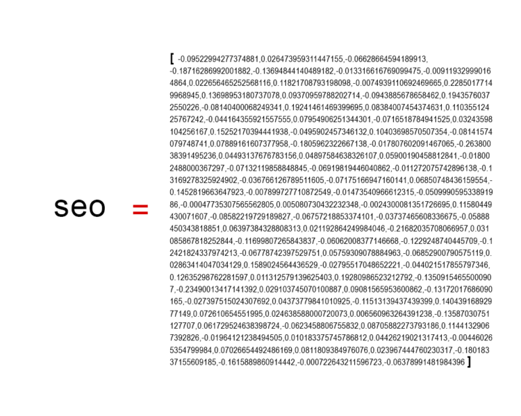 750x600 Using Word Vectors And Applying Them In Seo