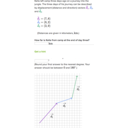 Vector Word Problems 256x256 Vector Word Problems