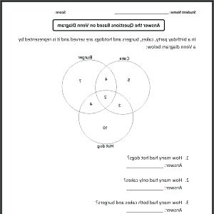 Vector Word Problems Worksheet at Vectorified.com | Collection of ...