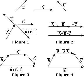 288x264 Vector Operation Worksheet Problems Solutions