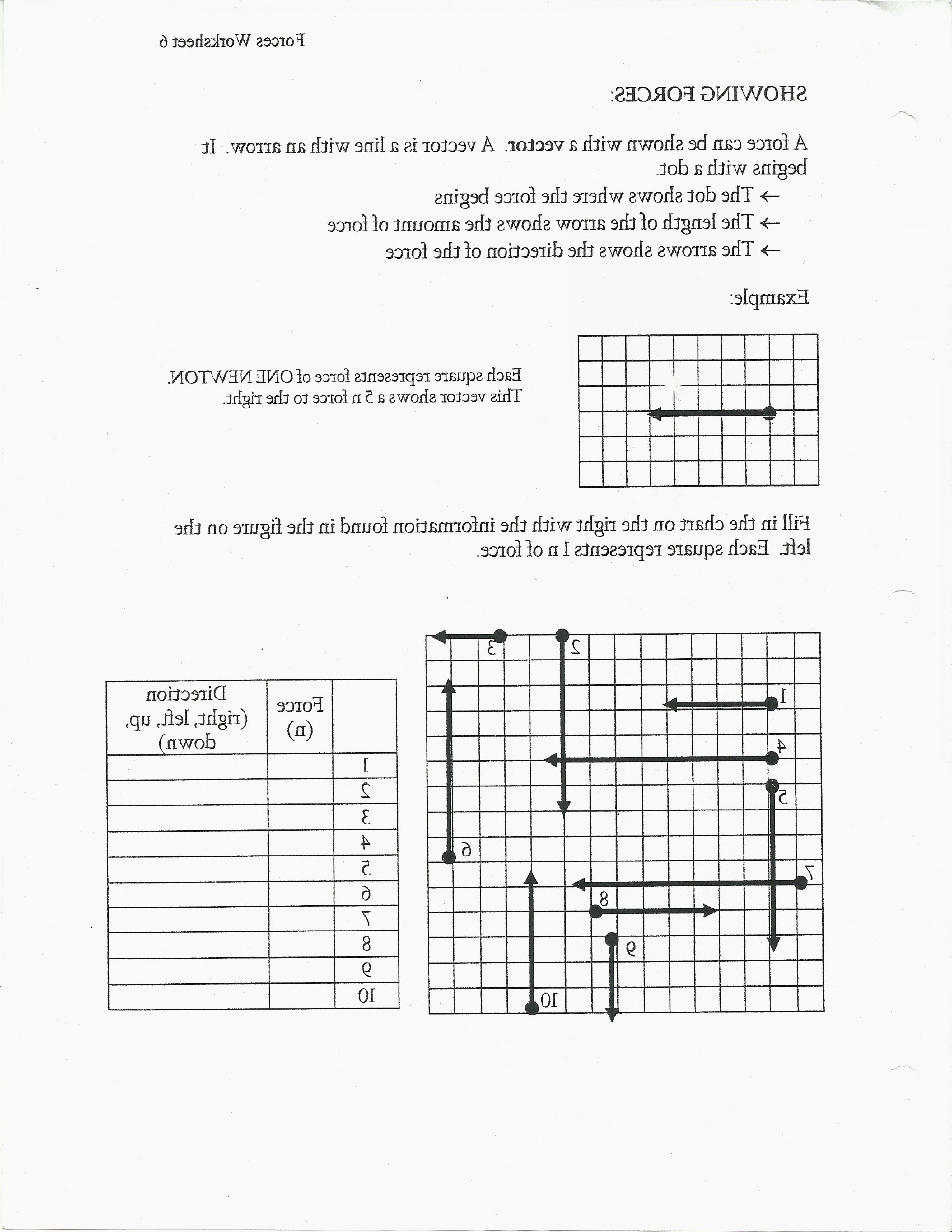 3060x3960 Middle School Vectors Worksheet Resultant Vector Worksheet Image