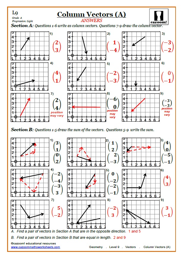 Vector Worksheet at Vectorified.com | Collection of Vector Worksheet