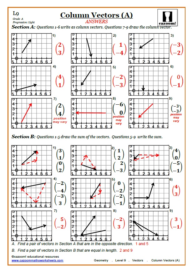 Vector Worksheet At Vectorified Collection Of Vector Worksheet