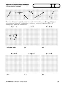 Phyzjob Graphic Vector Addition Worksheet 228x295 Phyzjob Graphic Vector Addition Worksheet