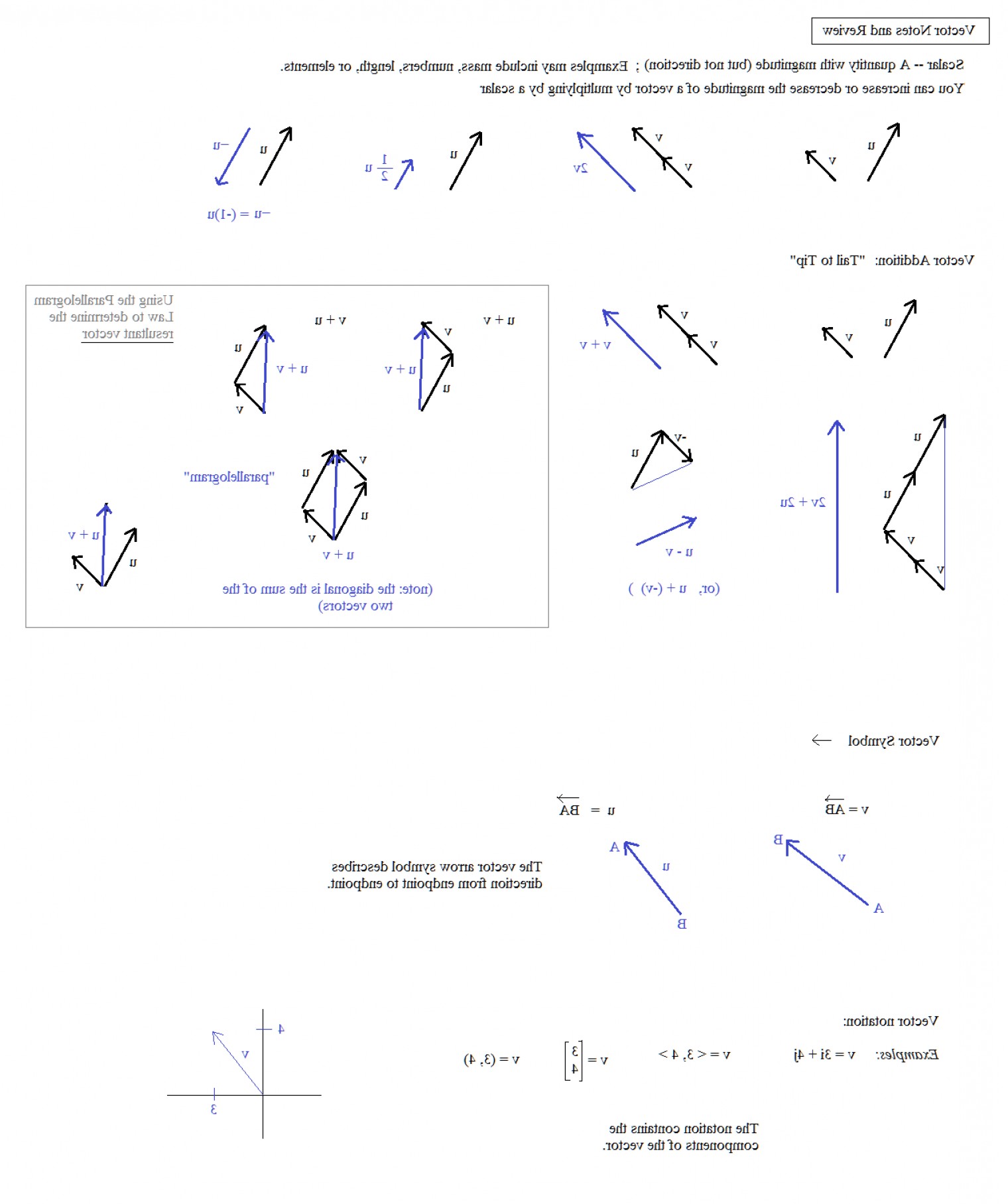 Vector Worksheets With Answers at Vectorified.com | Collection of