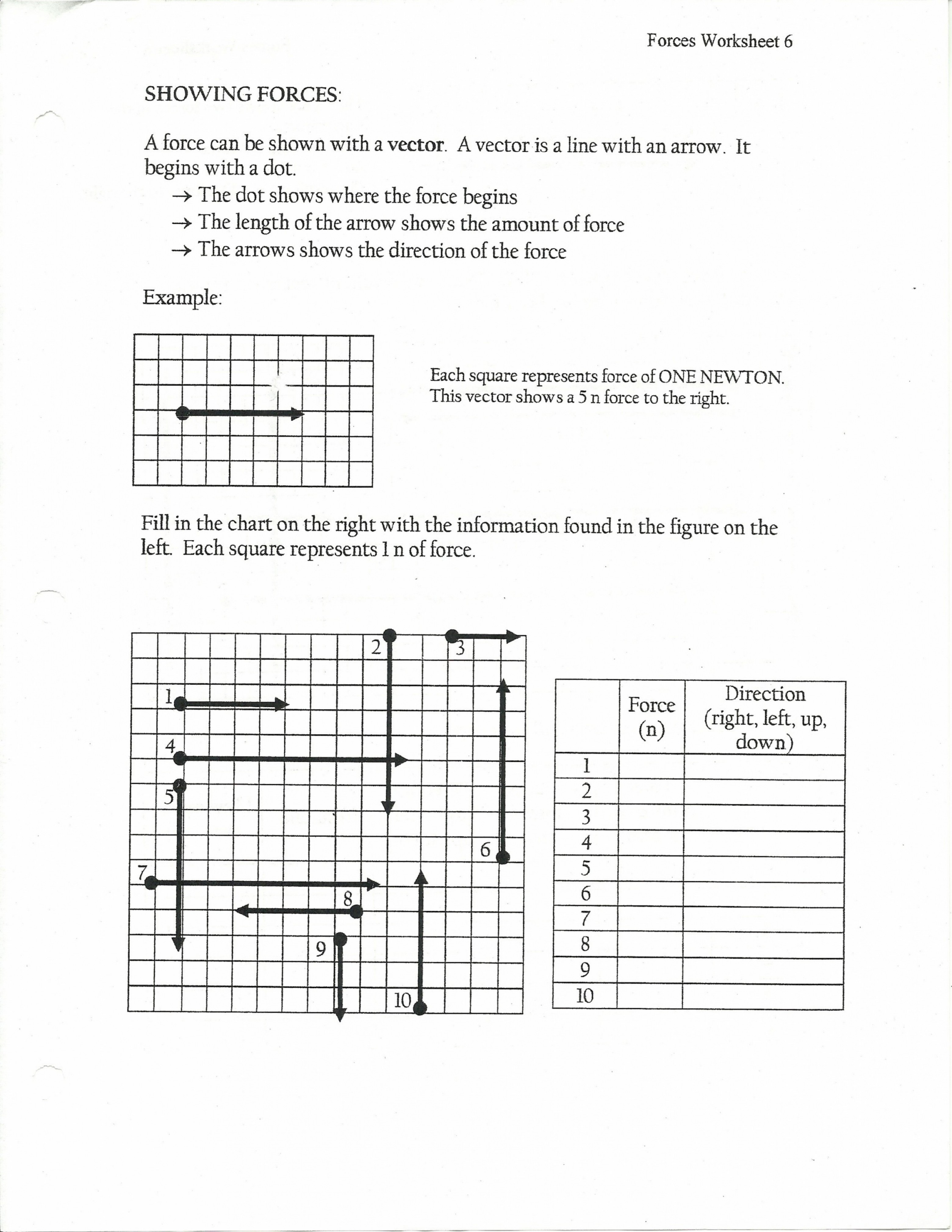 vector-worksheets-with-answers-at-vectorified-collection-of-vector-worksheets-with-answers
