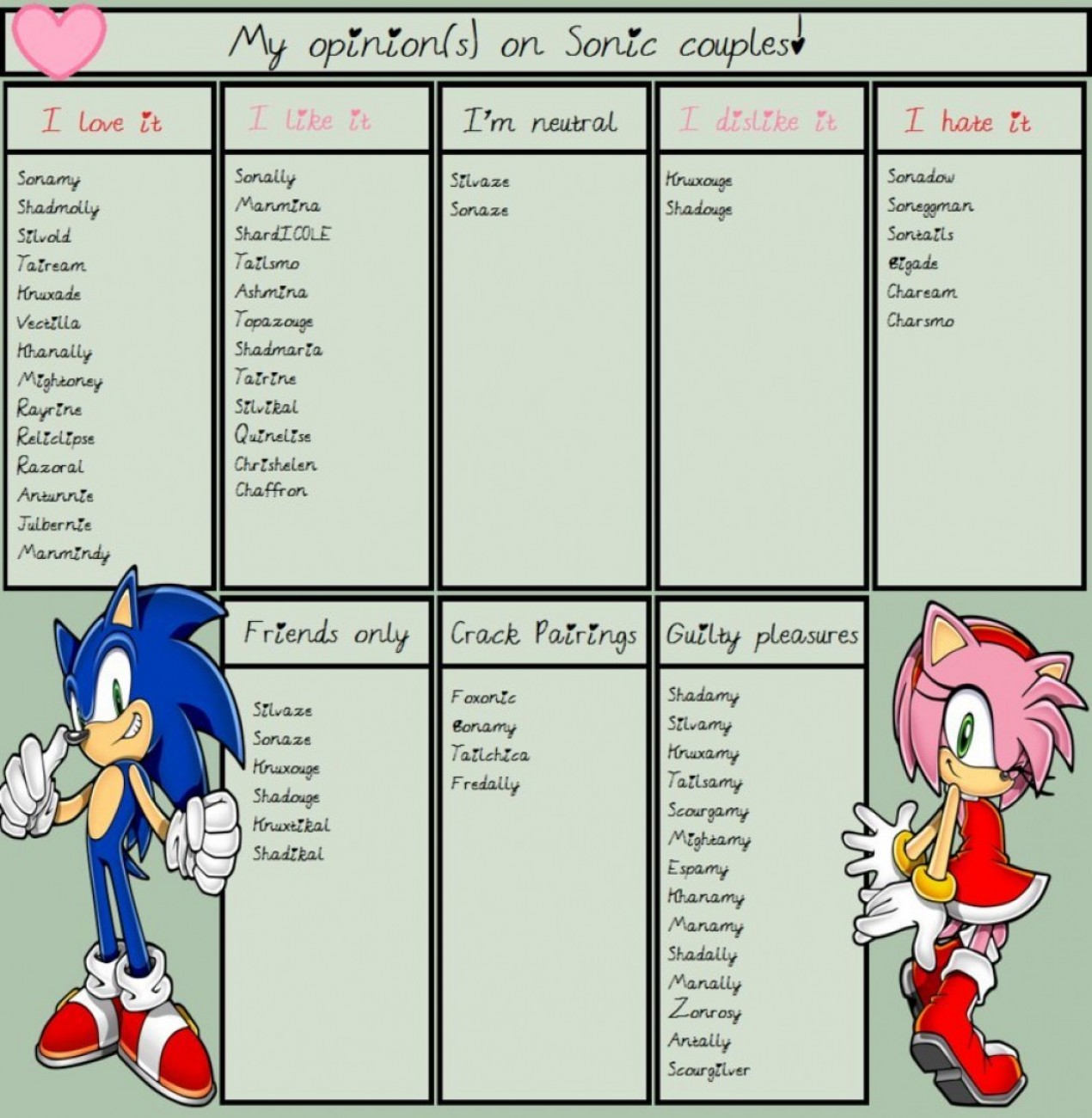 1270x1300 Sonic Vector And Vanilla Together Savoyuptown