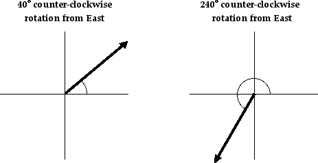 463x238 The Physics Classroom Tutorial