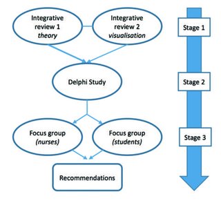 320x320 Dirty Germ Vectorfree Vector Virus