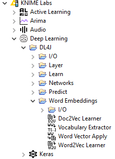 233x322 Word Embedding Explained Knime