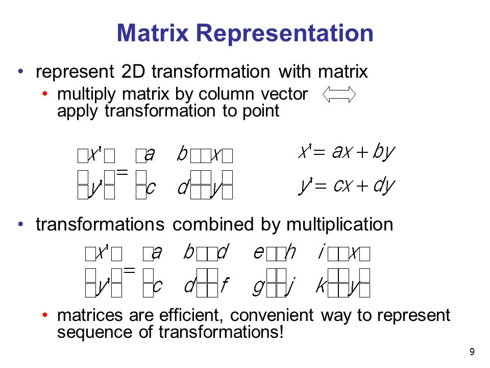 960x720 Transformations
