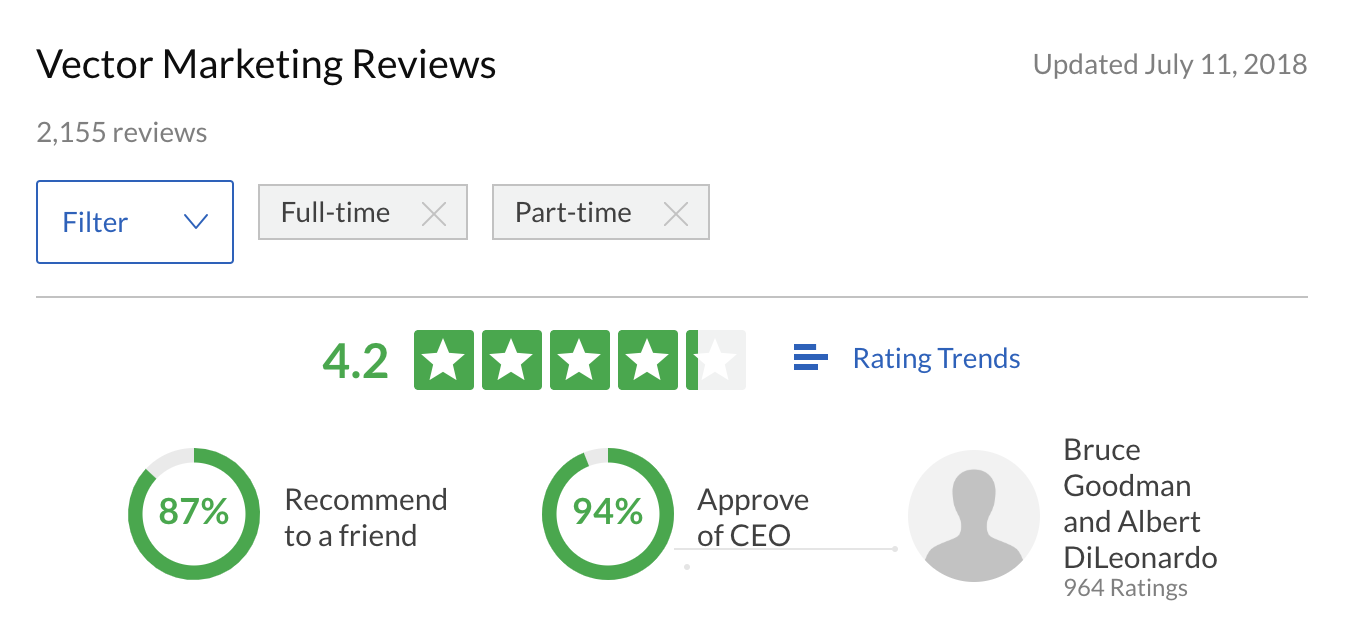 1346x640 Vector Marketing Faq For Parents