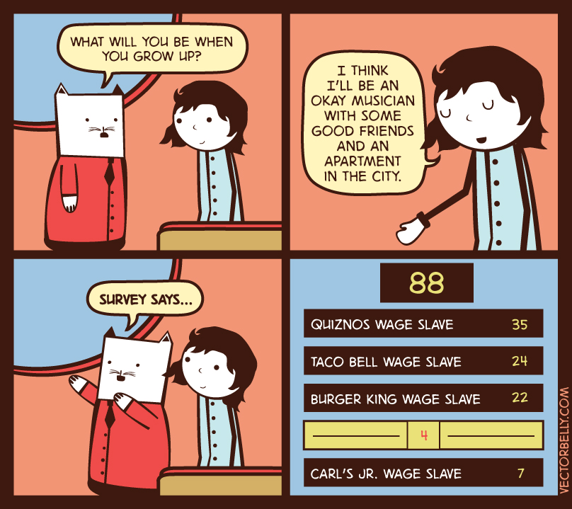 808x719 Vectorbelly Posts