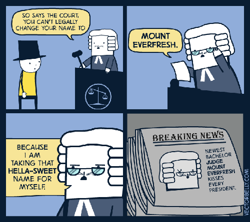 500x445 Vectorbelly My Blog