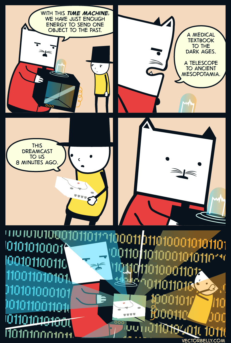 808x1200 Vectorbellypower To The Player Our Fix Of Business Cat, Just