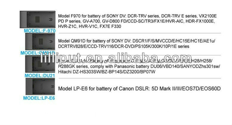 779x420 Vectorcope Ile Lilliput Dalga Formu Tepe Renkler